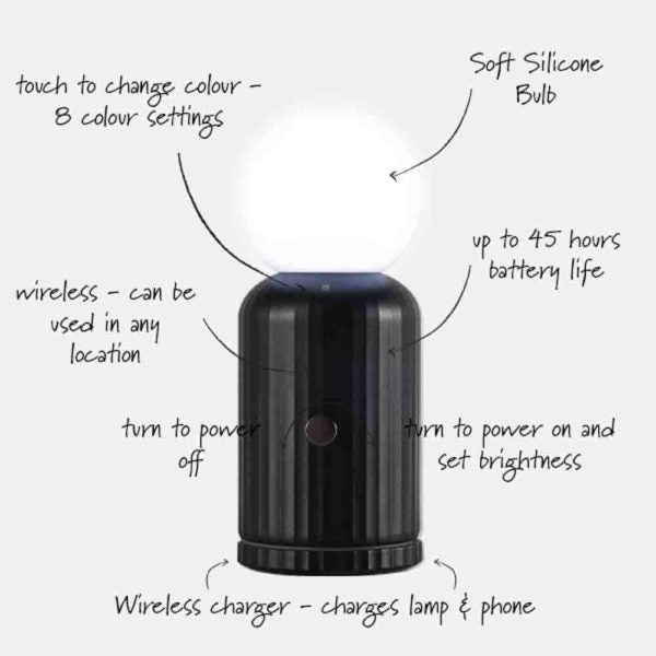 Wireless Lamp and Charger how it works