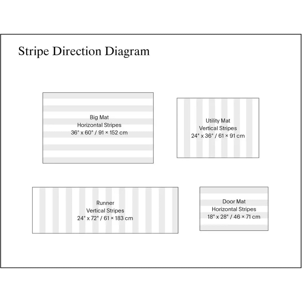 Chilewich Skinny Stripe Direction Diagram